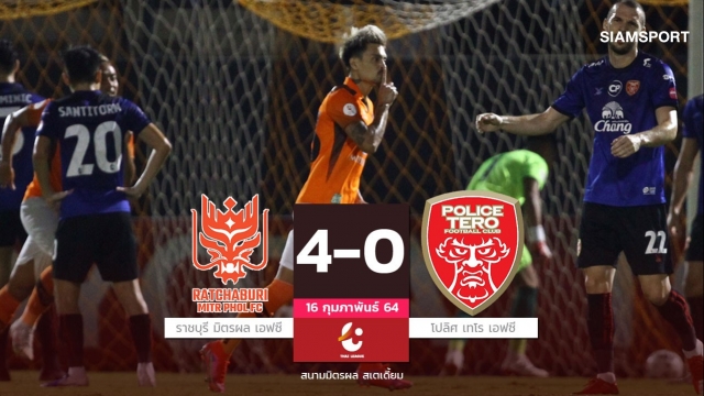 ดาหน้ายิงไม่ซ้ำ! ราชบุรีเฮแรกรอบ4เกม ถล่มโปลิศเทโรขาด แซงยึดที่4