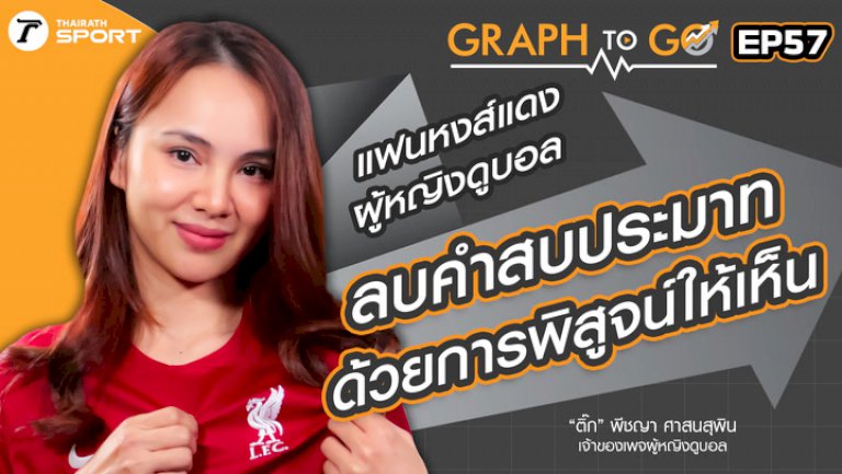 “คลอปป์”-พูดถึง-“เมสซี”-หลังคว้าแชมป์ฟุตบอลโลก-2022-ฝาก-1-แง่คิดถึงแฟนลูกหนัง